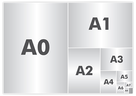 Format de page